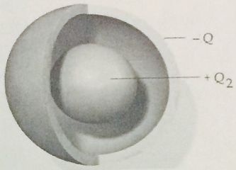 331_A insulating solid sphere.png